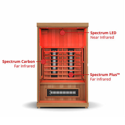 Finnmark - FD-2: 2 Person Full-Spectrum Infrared Sauna