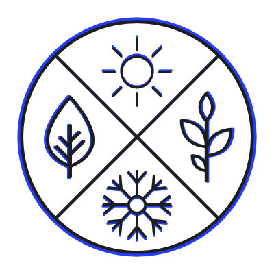 Engineered for All-Season Performance