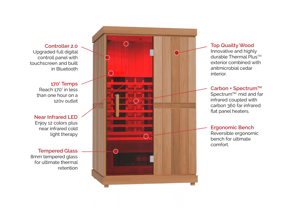 Finnmark - FD-2: 2 Person Full-Spectrum Infrared Sauna